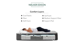 Essential WE Original Plush Mattress