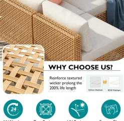 Outdoor 7-Piece Wicker Conversation Sectional Sofa Set with Cushions and Coffee Table