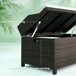 Outdoor Wicker Storage Bench with Cushion