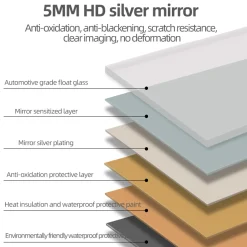 Walker Edison | 56 X 15in Wall-Mounted Mirror
