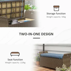 Walker Edison | Outdoor Patio Wicker Storage Bench